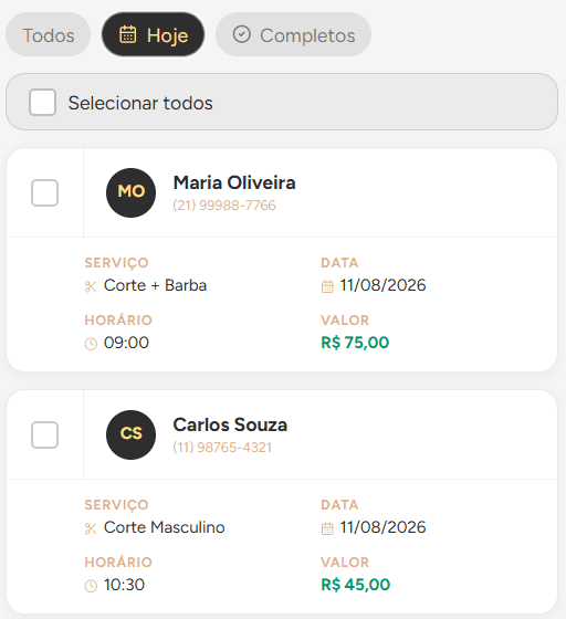 Painel de agendamentos do dia